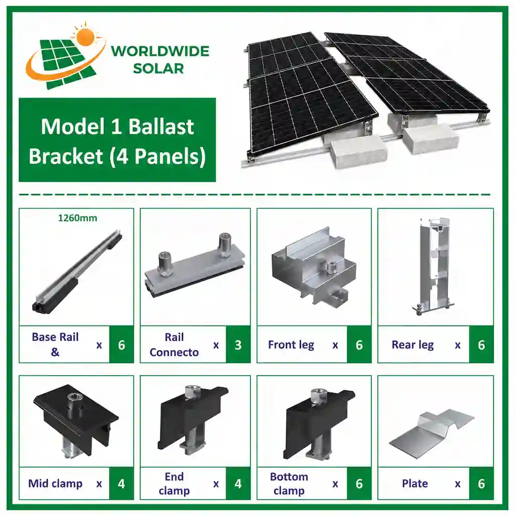 Worldwide Solar Model 1 – 10° Aluminium Ballast Solar Mounting System