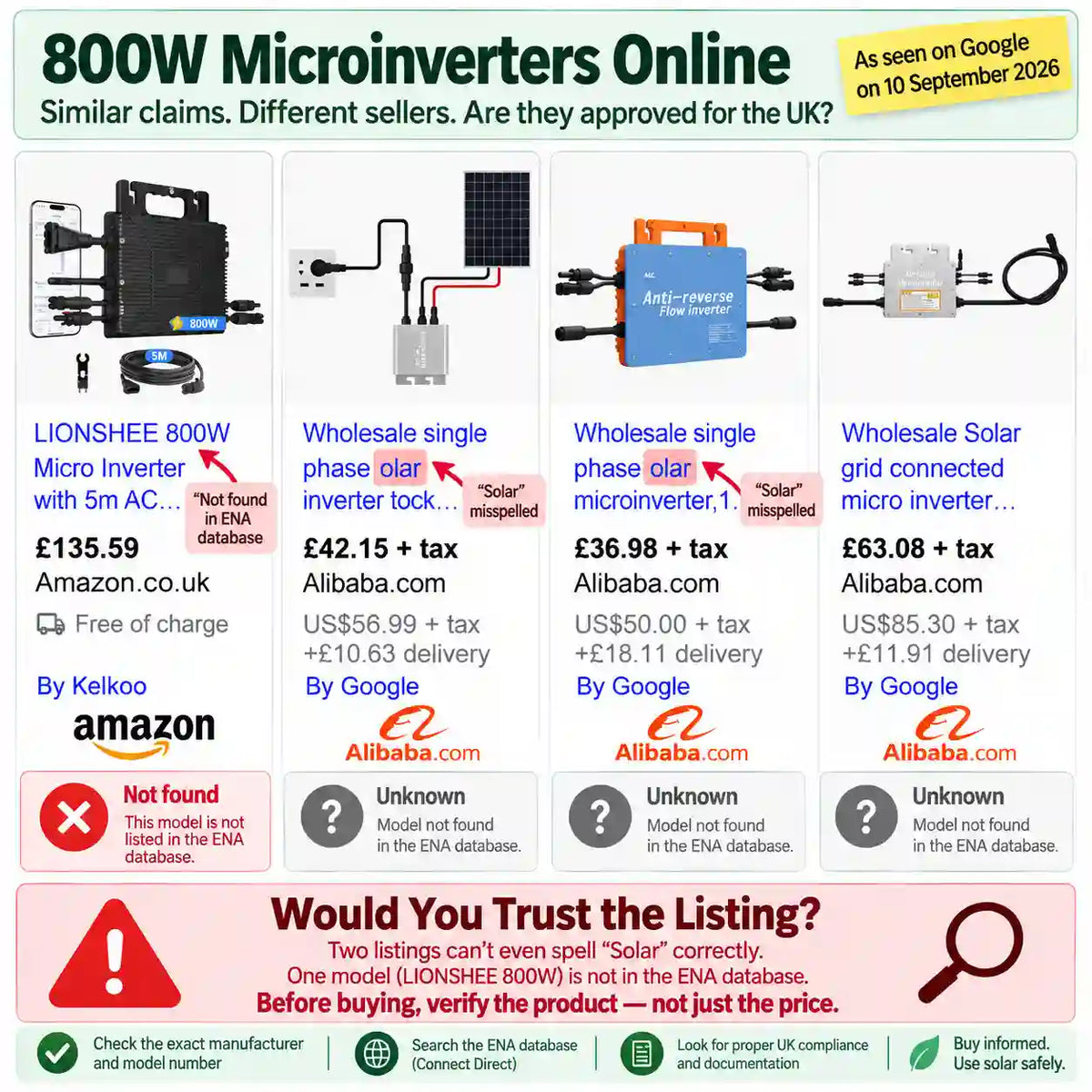 Cheap 800W Microinverters Online: How to Check if They Are Approved