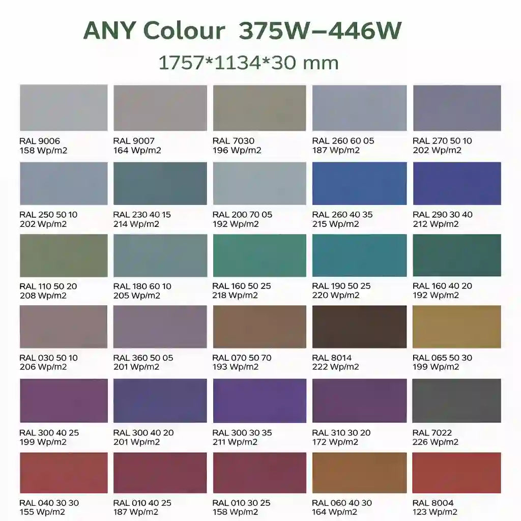 Soluxa ANY Colour 375W-446W N-Type ABC Glass-Glass Solar Panel 1757×1134×30mm 24.2kg
