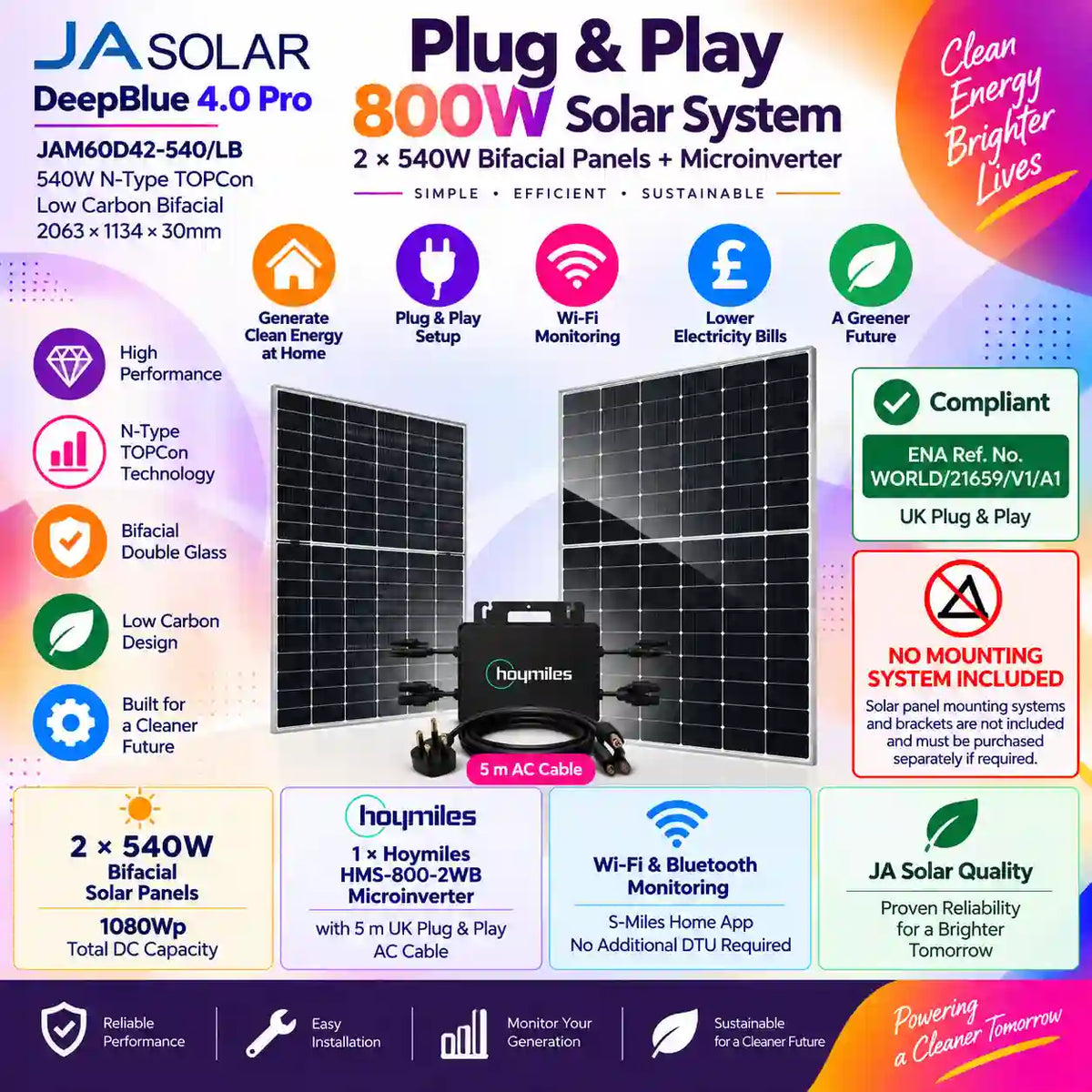 Solar Panel Store Worldwide Solar Store | Solar Energy Products for Homes & Businesses